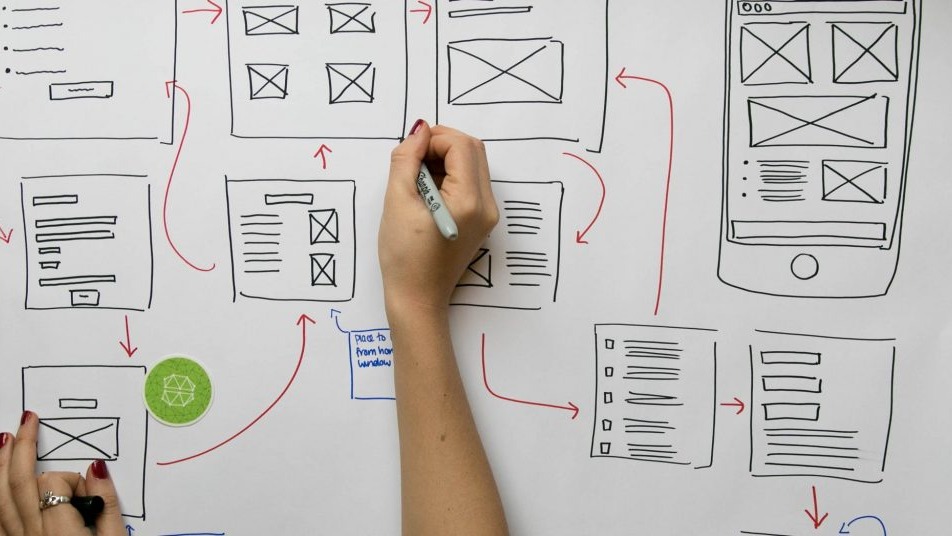 Best UI/UX Designing Company in Ahmedabad, Gujarat, India, Asia: PM Communications