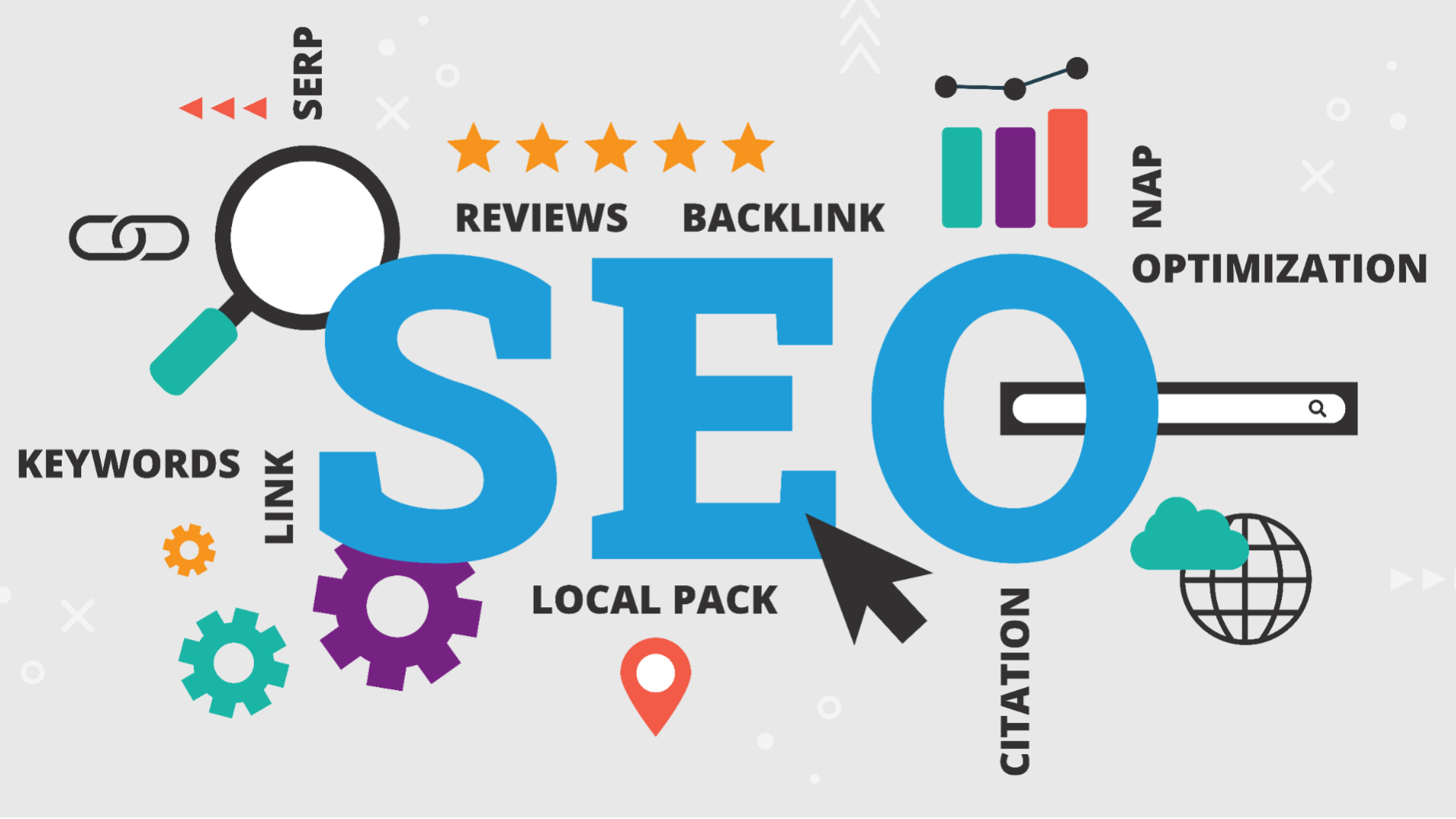 Professional SEO Agency Company in Ahmedabad, Gujarat, India: PM Communications